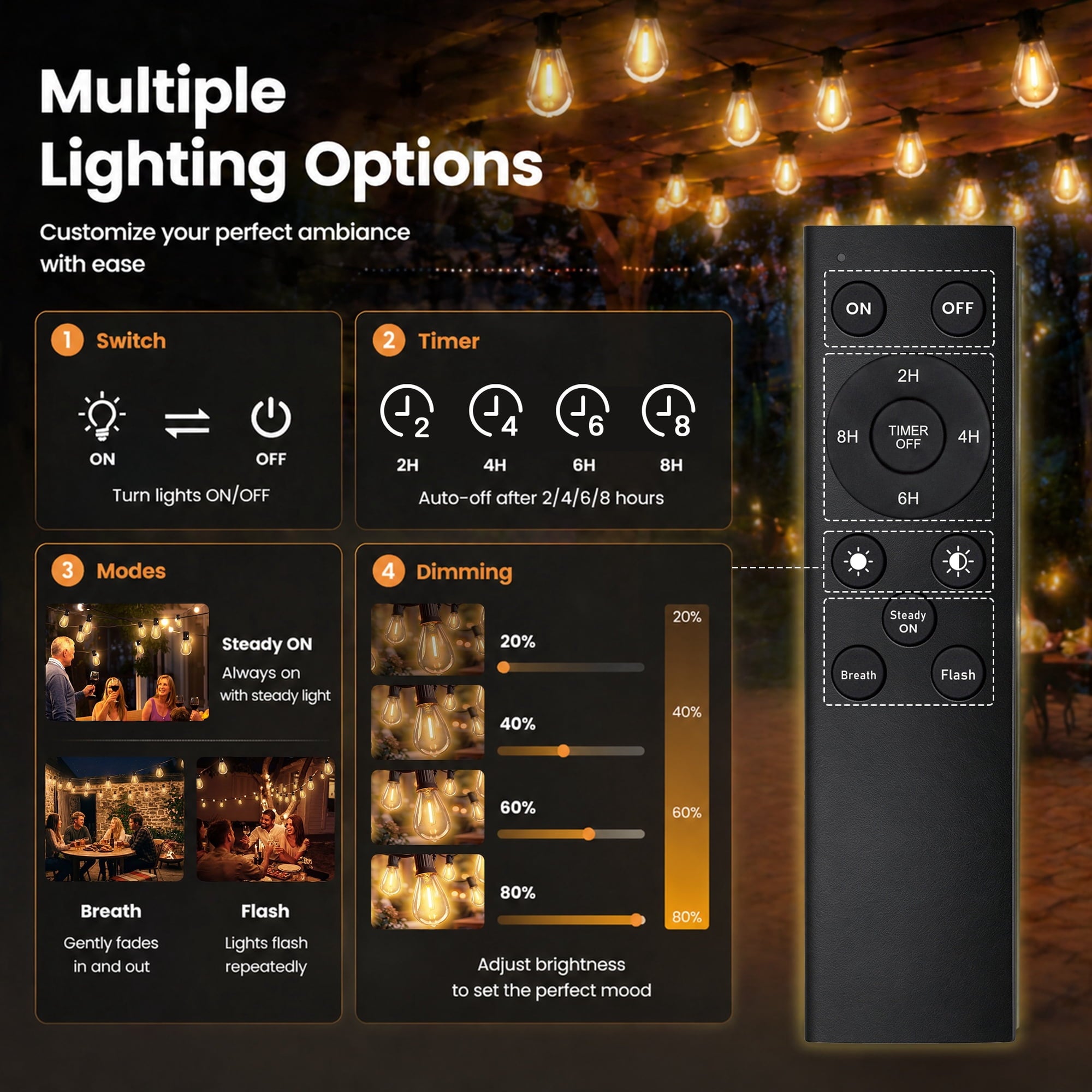 Mylorn Solar Outdoor String Lights 120FT(60FT*2), S14 LED Bulbs 50+2, 2700K Warm White Dimmable with Remote, 3 Modes, 2FT Spacing, Patio Lights for Balcony Cafe Yard Garden Decor
